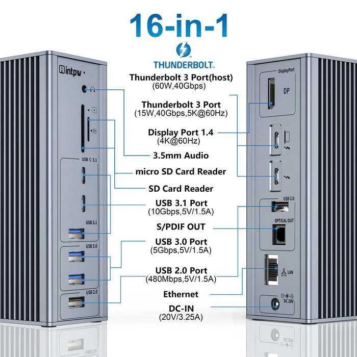 Hidden Features of Thunderbolt Ports: Unlocking Their Full Potential