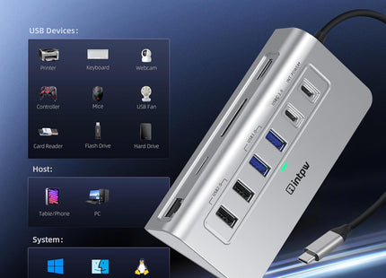 Intpw P9R USB C Docking Station (10-in-1)