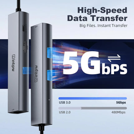 Intpw 9970B 4K@60Hz HDMI USB C Hub (6-in-1)