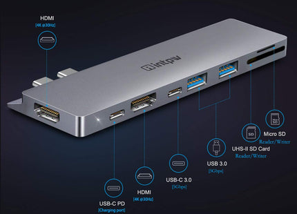 IF504 8-IN-2 USB C Hub Adapter for MacBook