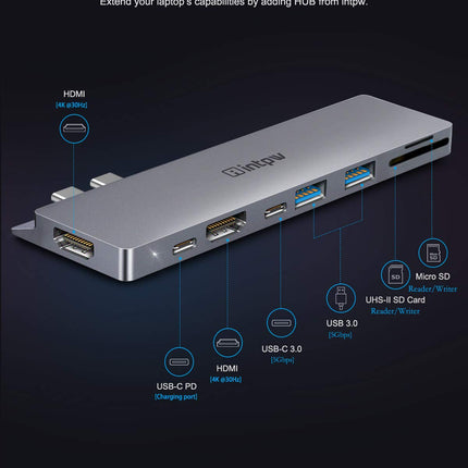 IF504 8-IN-2 USB C Hub Adapter for MacBook