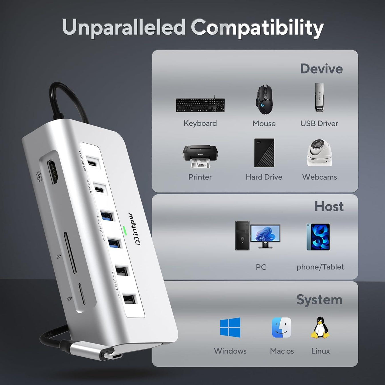 intpw 9 in 1 USB C Hub - Multiport Adapter with 4K HDMI