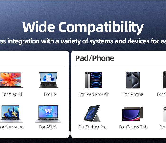 The P9R USB C Hub offers unrivaled compatibility. Compatible with different brands of devices.