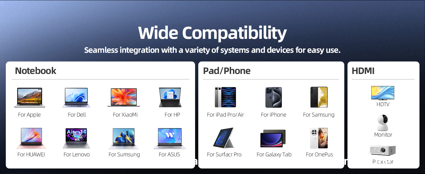 The P9R USB C Hub offers unrivaled compatibility. Compatible with different brands of devices.