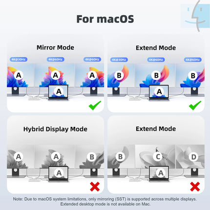 YH3AC  13-IN-1 USB C Hub