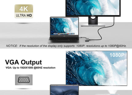 Intpw ID550 VGA to USB C Hub (4-in-1)