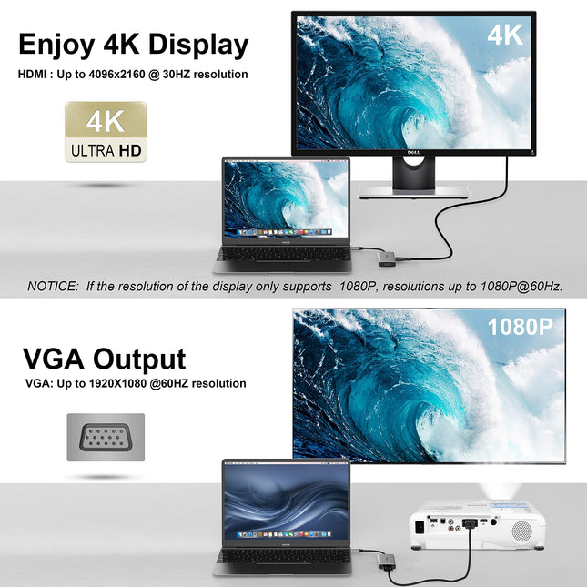 Intpw ID550 VGA to USB C Hub (4-in-1)