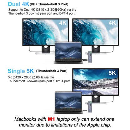 IF508 Thunderbolt 3 Dock (16-IN-1)