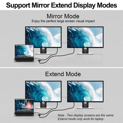 Intpw ID550 VGA to USB C Hub (4-in-1)
