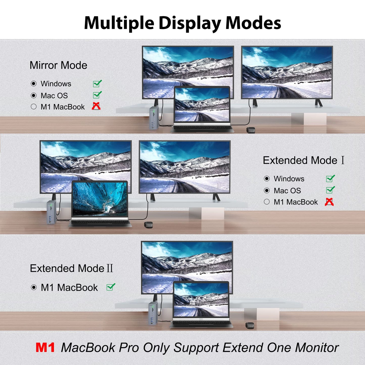 IF508 Thunderbolt 3 Dock (16-IN-1)