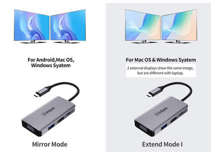 Intpw ID550 VGA to USB C Hub (4-in-1)