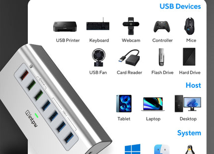 Intpw YH4S USB 3.2 Hub (7-in-1)