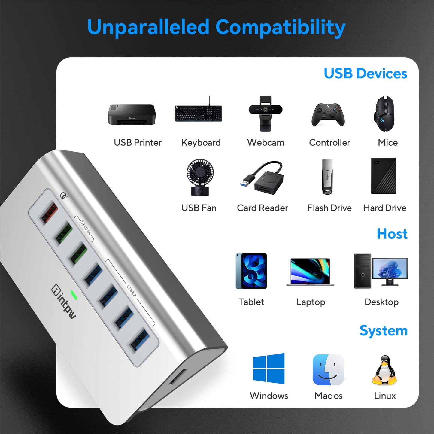 YH4S USB 3.2 Hub (7-in-1)