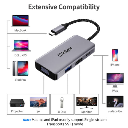 Intpw ID550 VGA to USB C Hub (4-in-1)