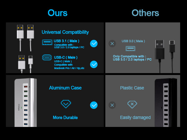 intpw powered usb hub yh6s