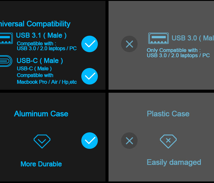 intpw powered usb hub yh6s