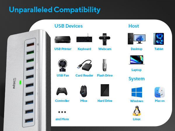 unparalleled compatibility intpw powered usb hub yh6s