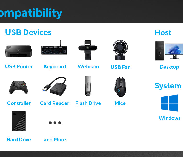 unparalleled compatibility intpw powered usb hub yh6s