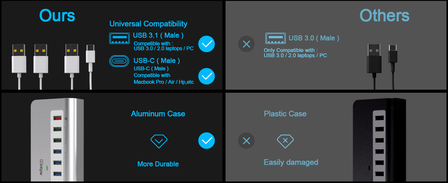 intpw powered usb hub yh6s