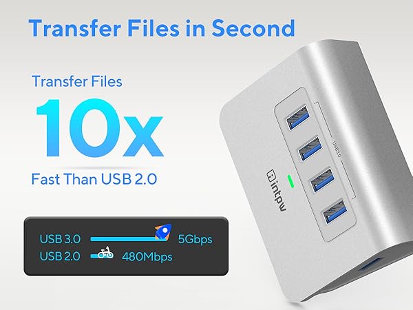 intpw usb 3.0 5Gbps hub h5.