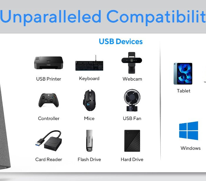 intpw usb 3.0 hub h5 unparalleled compatibility.