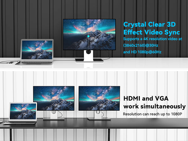 Two laptops connected to one and two monitors respectively via two intpw id550 usb c hubs.