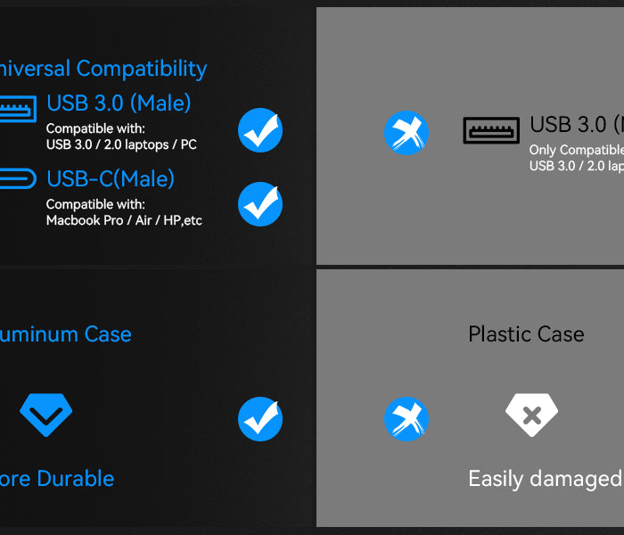intpw usb 3.2 hub yh4s better than other