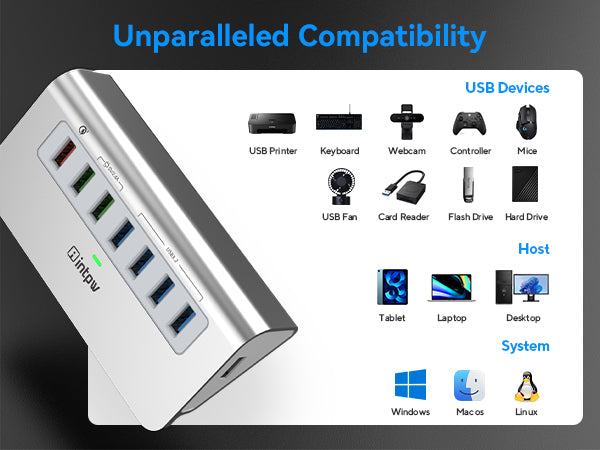 intpw usb 3.2 hub yh4s unparalleled compatibilitty