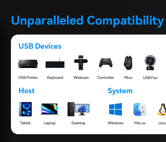 intpw usb 3.2 hub yh4s unparalleled compatibilitty