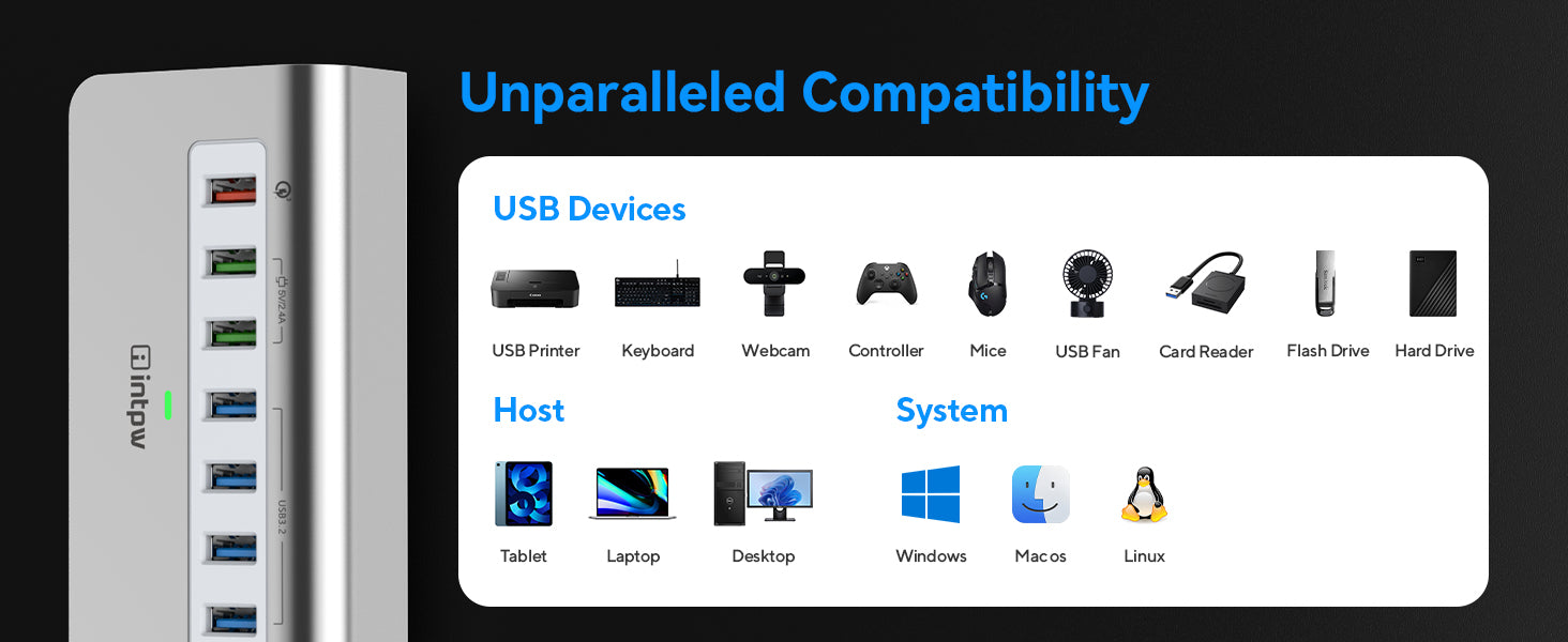 intpw usb 3.2 hub yh4s unparalleled compatibilitty