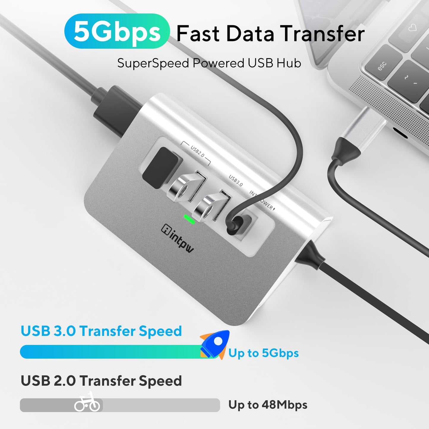 P5 USB C Hub (5-in-1)