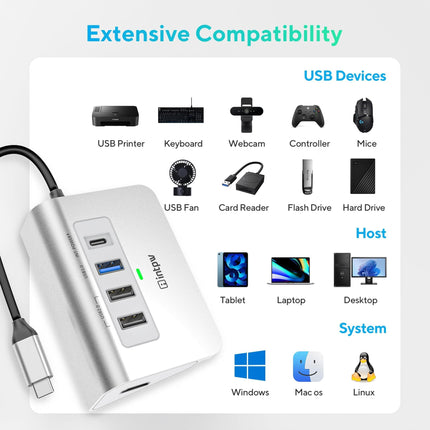Intpw P5 USB C Hub (5-in-1)