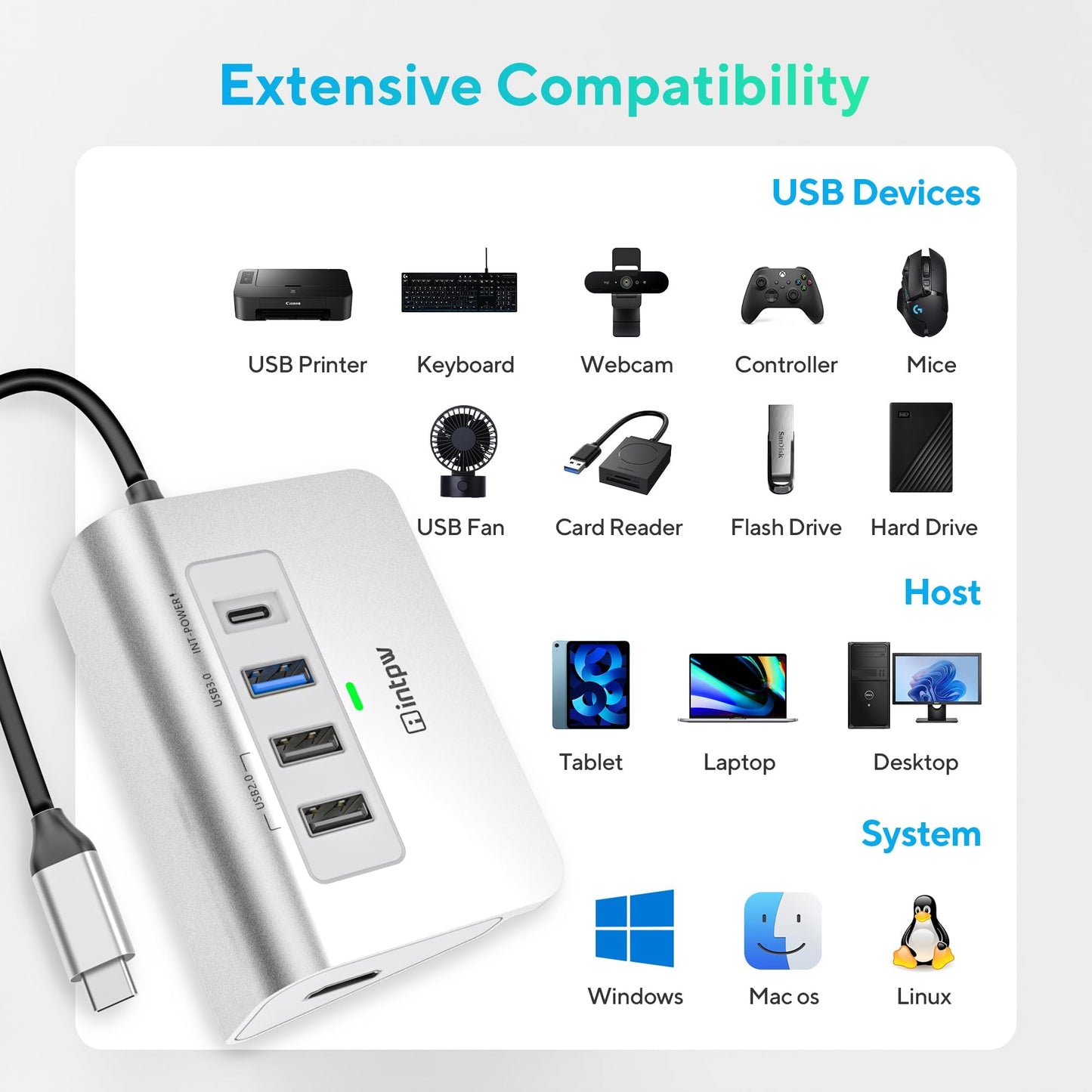 P5 USB C Hub (5-in-1)