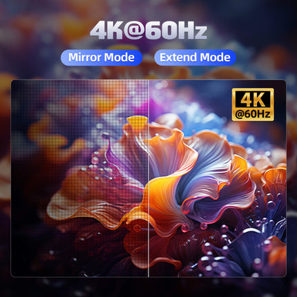 Intpw P9 PRO USB C Multiport Adapter (9-in-1)