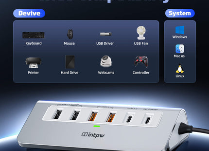 Intpw P9 PRO USB C Multiport Adapter (9-in-1)
