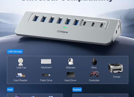 Compatible devices and tablets for the intpw yh6ac USB hub – Works with a wide range of gadgets.