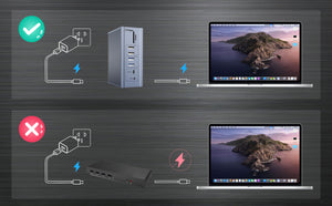 Macbook Docking Station with M1 & M1 Pro Chips Compatibility  -Single 5K@60hz/ Dual 4K@60Hz Monitor Display for Mac & Windows & Chrome OS (100W PD, 9X USB Ports, 2X HDMI ,1x DP, Gigabit Ethernet)