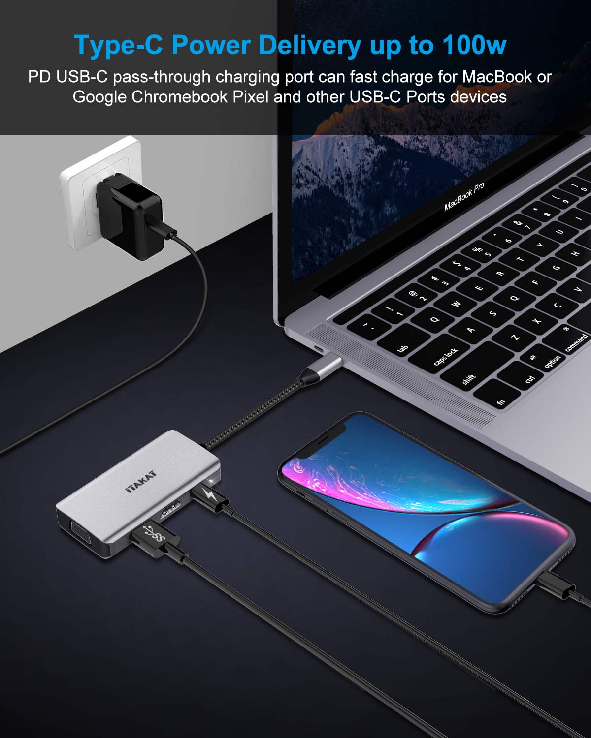Usb C To Hdmi Vga Adapter, 2 In 1 Usb Type C To Vga Hdmi Converter Adapter